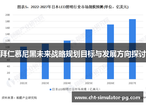 拜仁慕尼黑未来战略规划目标与发展方向探讨